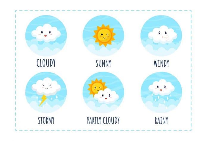 Weather App